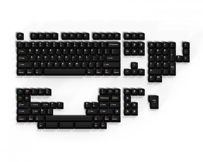 Keyreative KAP WoB - Base kit ANSI